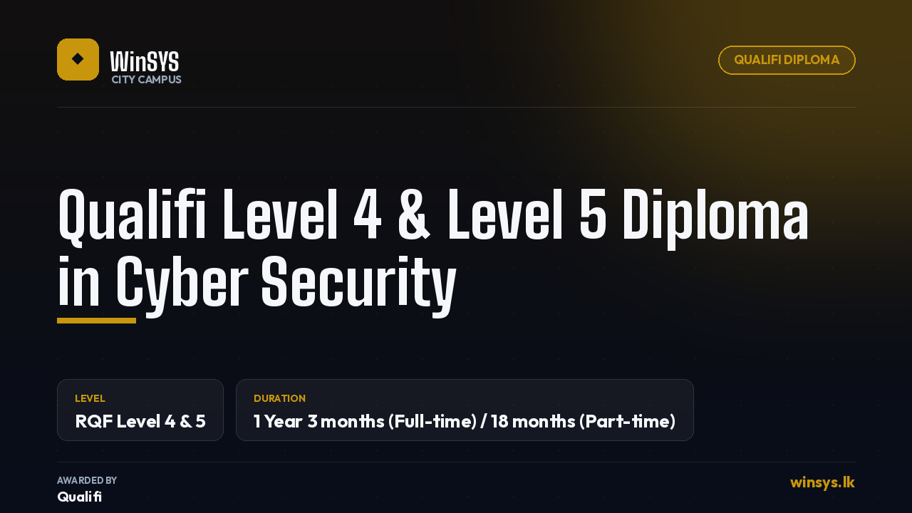 Qualifi Level 4 & Level 5 Diploma in Cyber Security