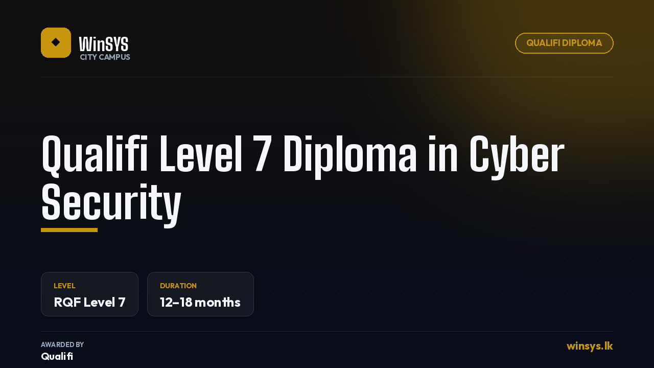 Qualifi Level 7 Diploma in Cyber Security