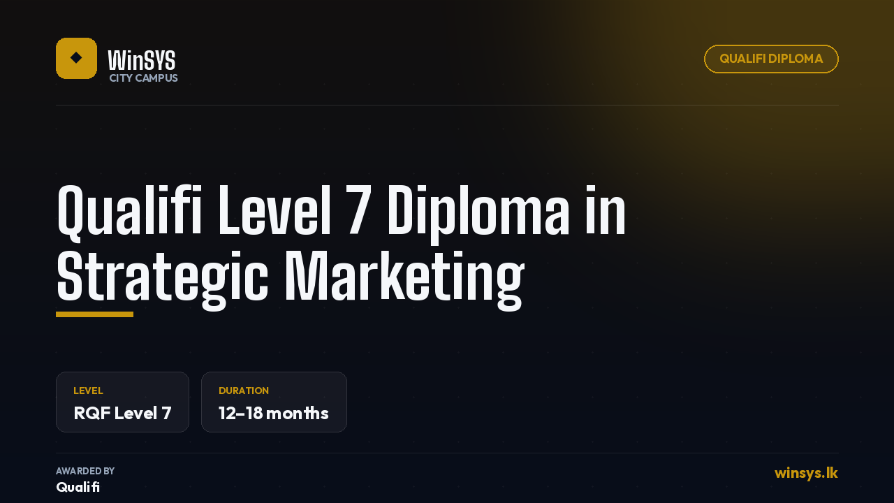 Qualifi Level 7 Diploma in Strategic Marketing