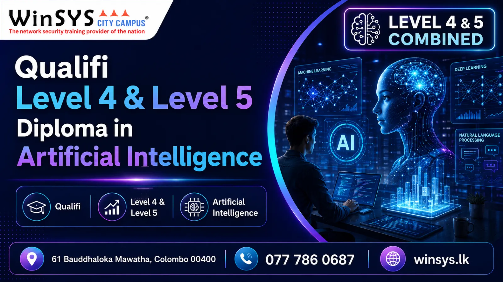 Qualifi Level 4 & Level 5 Diploma in Artificial Intelligence