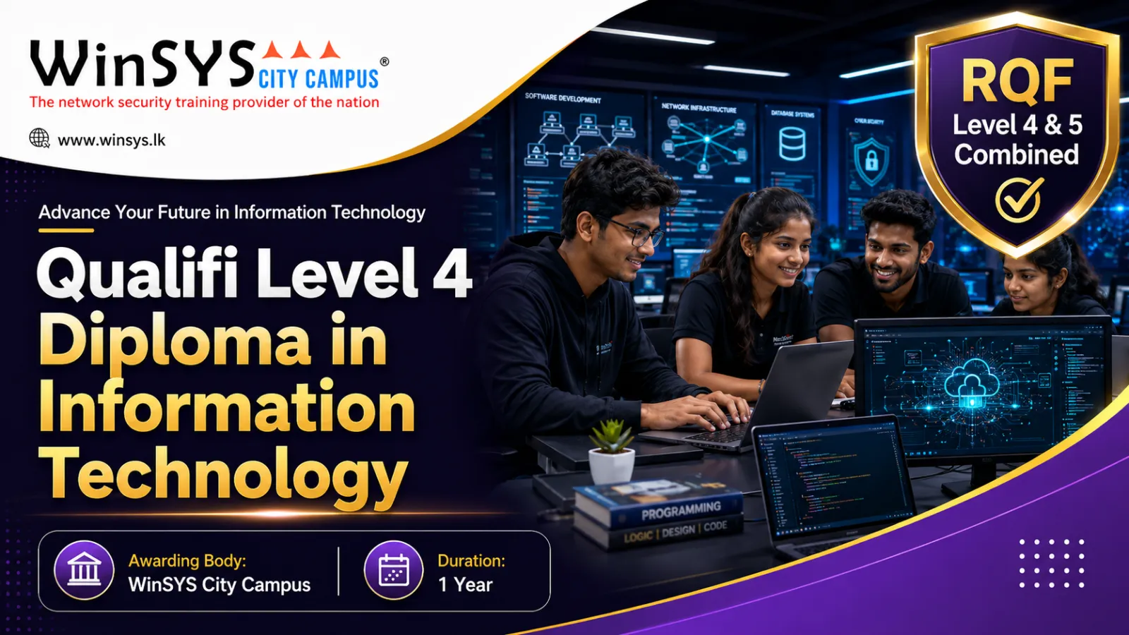 Qualifi Level 4 & Level 5 Diploma in Business Management