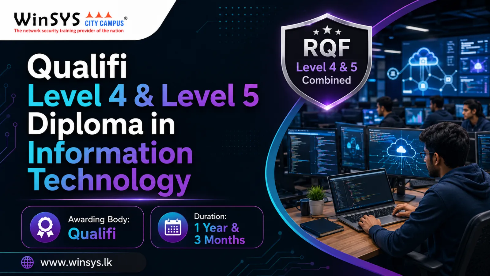 Qualifi Level 4 & Level 5 Diploma in Information Technology