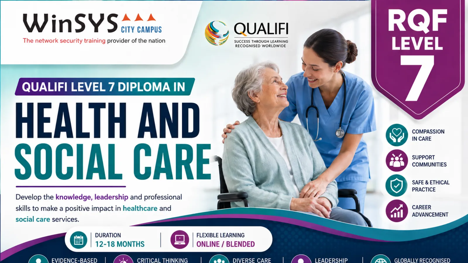 Qualifi Level 7 Diploma in Health and Social Care