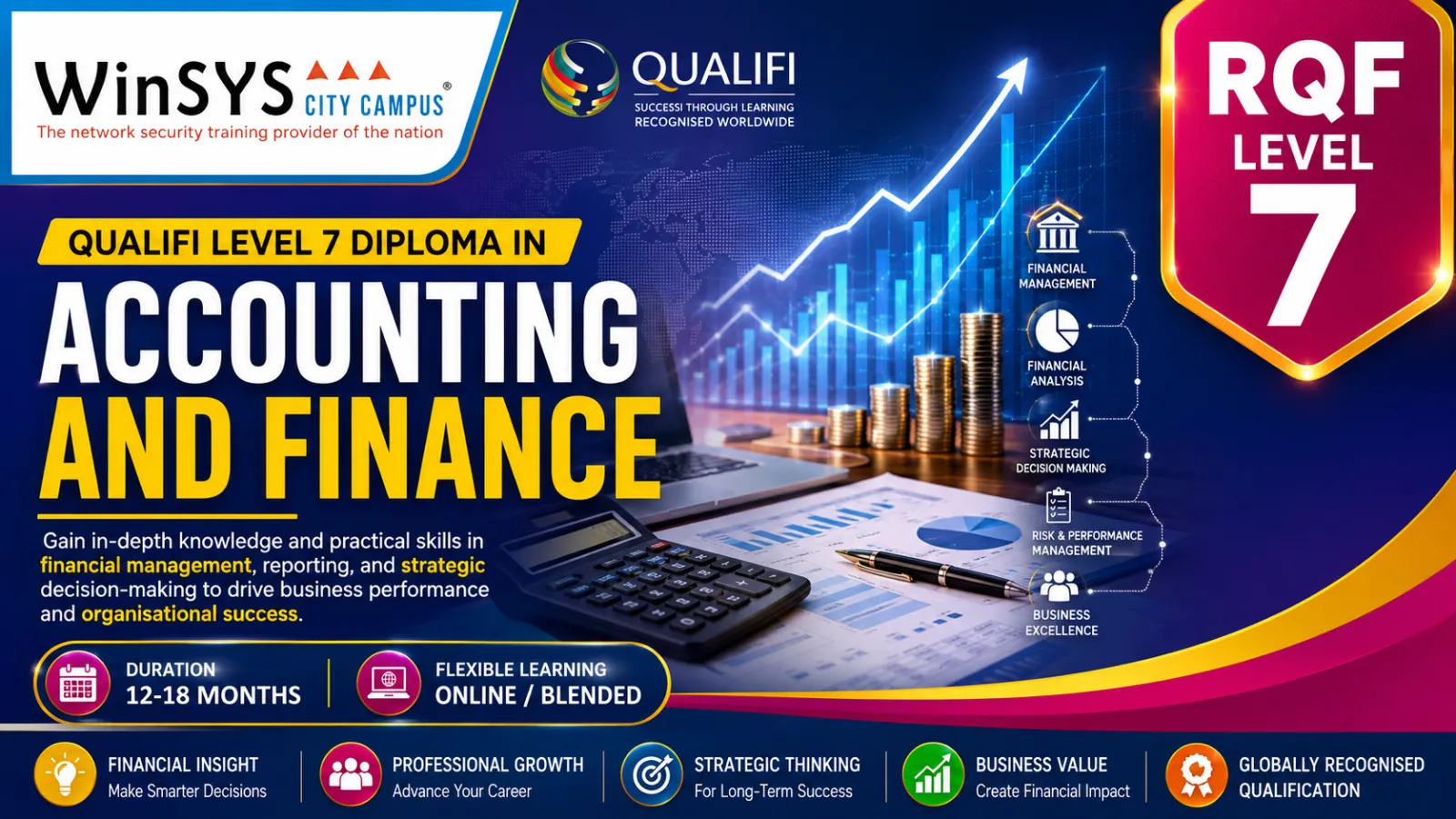 Qualifi Level 7 Diploma in Accounting and Finance
