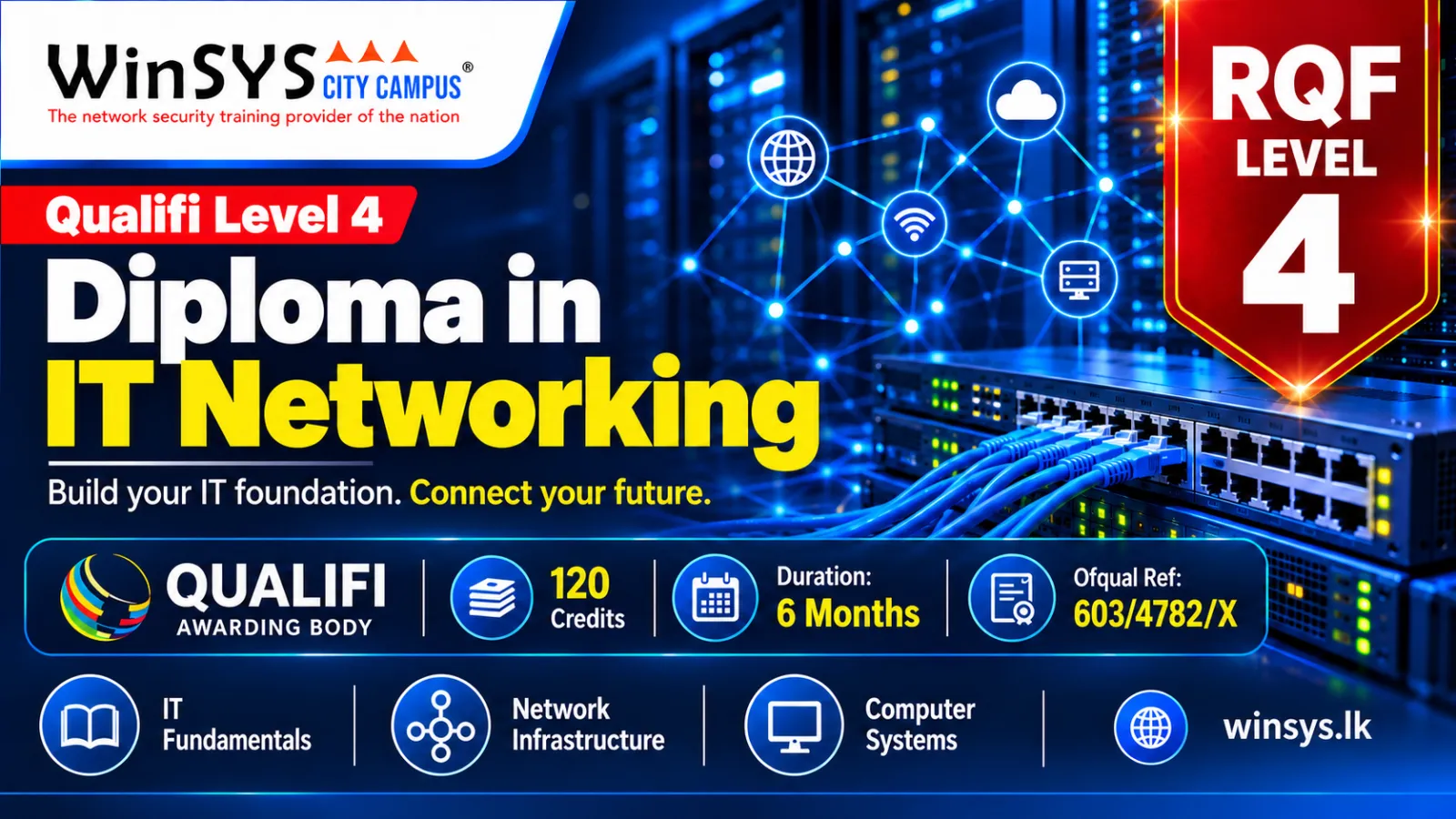 Qualifi Level 4 Diploma in IT-Networking